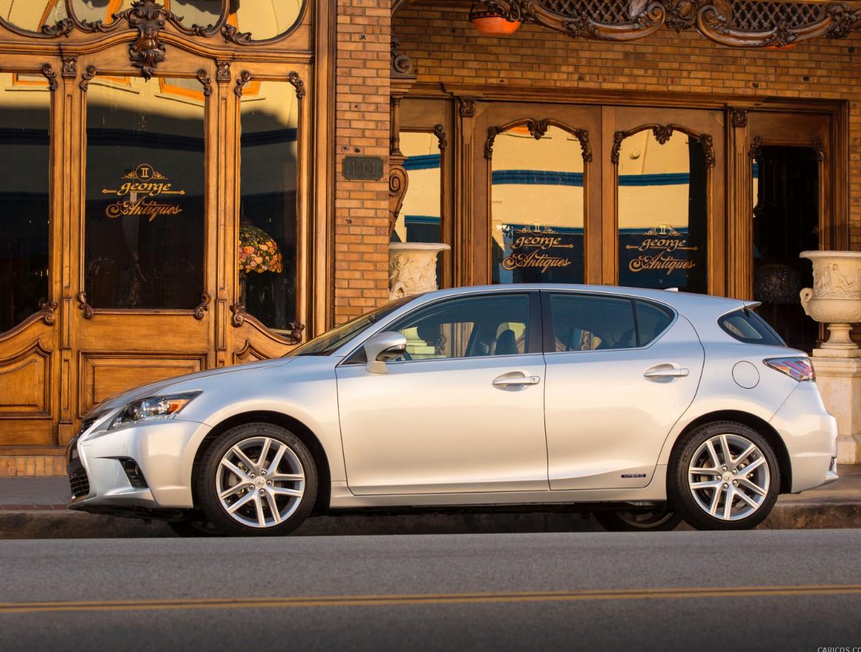 2026 Lexus CT 200h Release Date