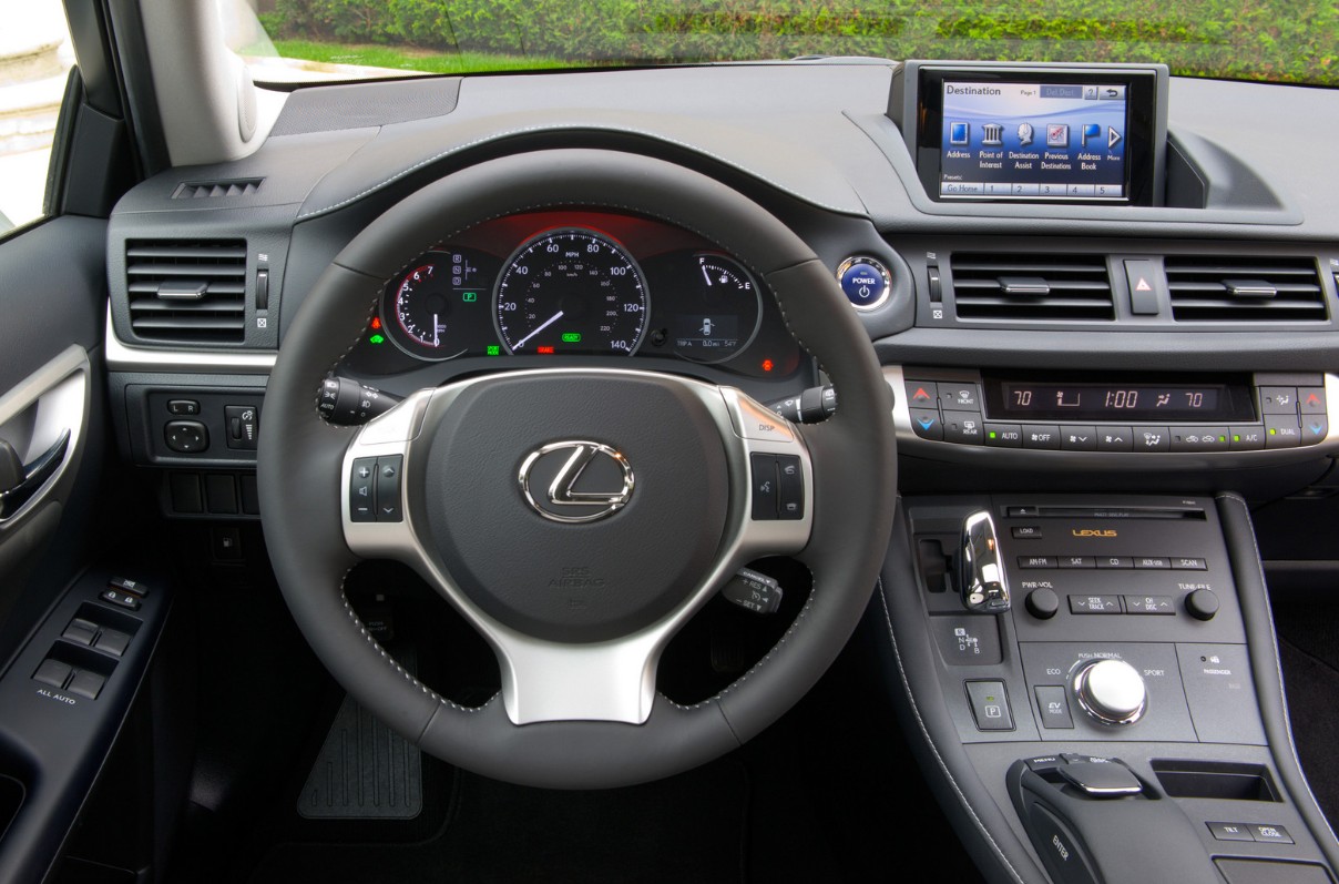 2027 Lexus CT 200h Changes