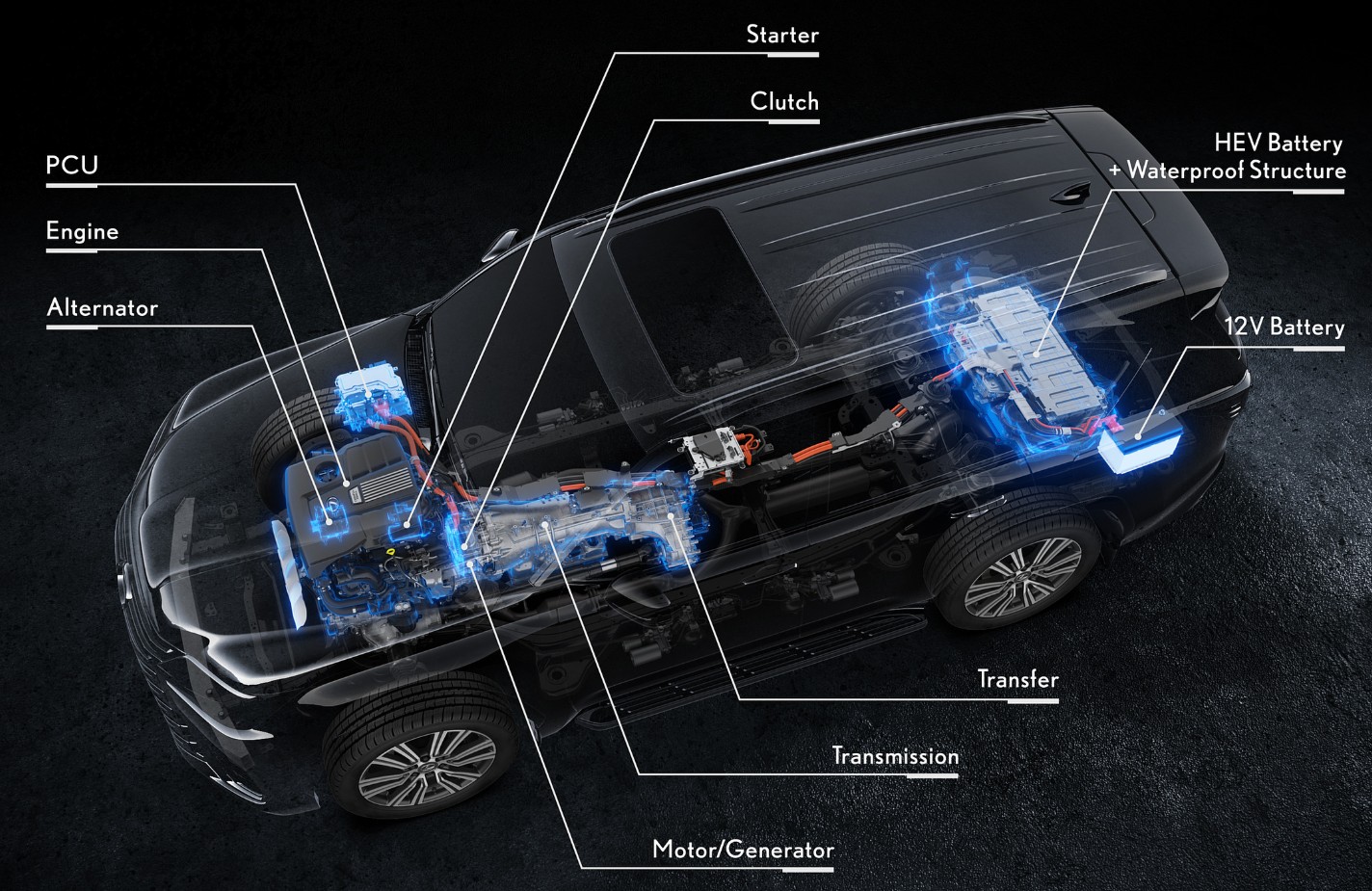 2027 Lexus LX 700h Specs